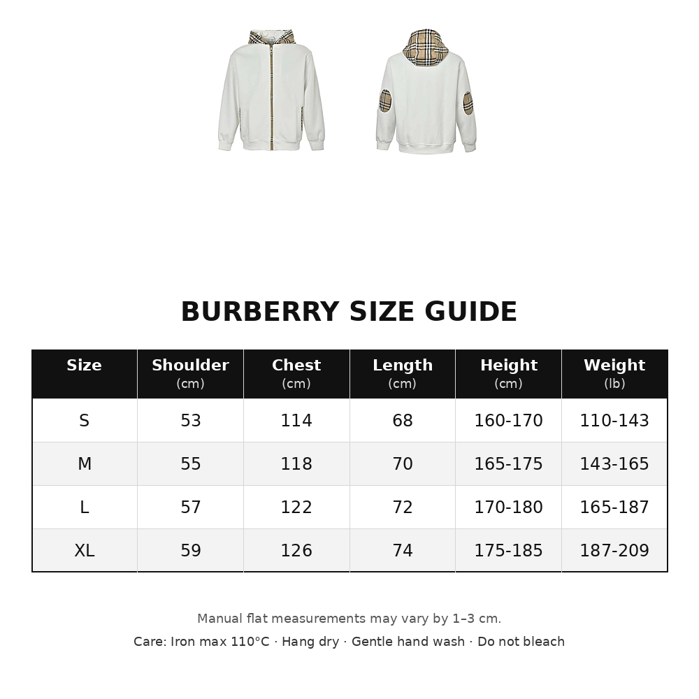 Burberry Check-Panel Jacket