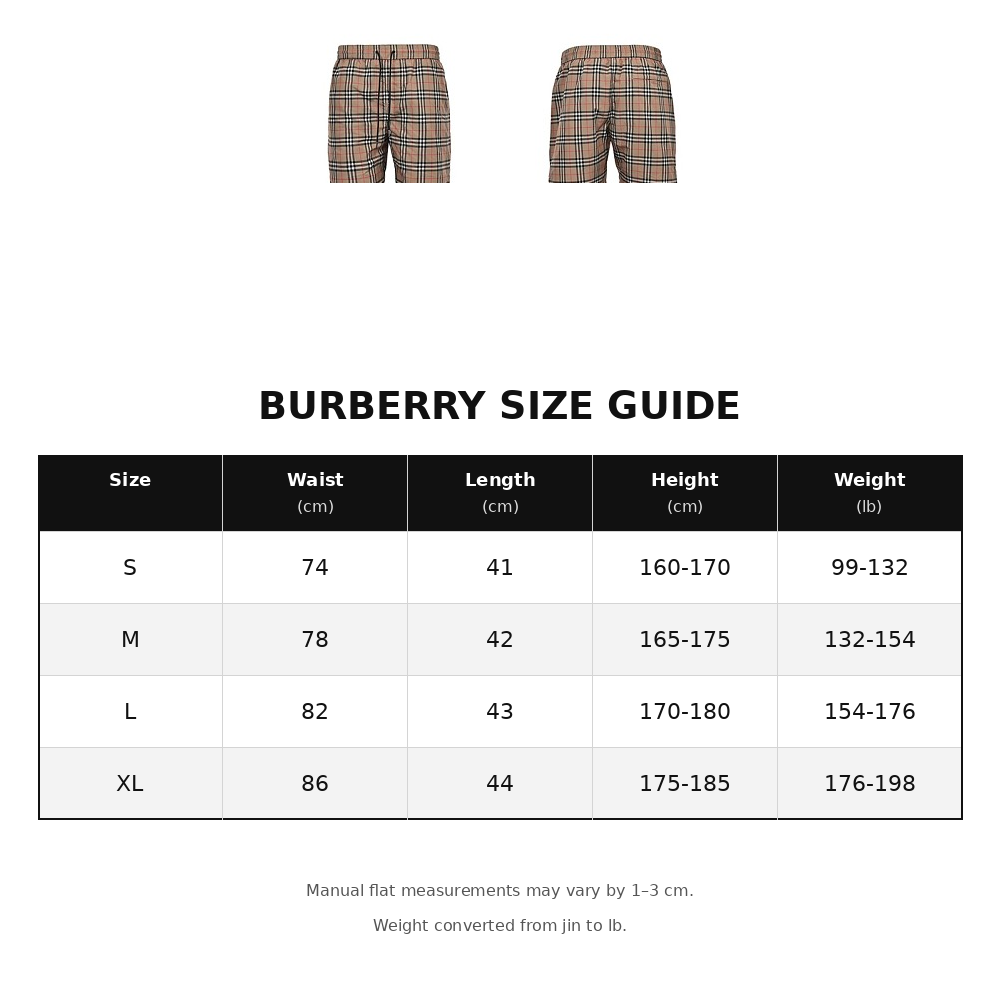 Burberry Classic Plaid Beach Shorts