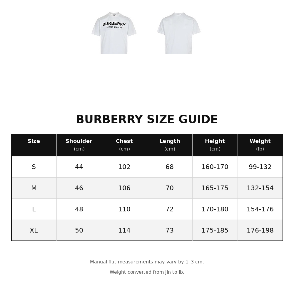 Burberry Classic Letter-Print T-Shirt