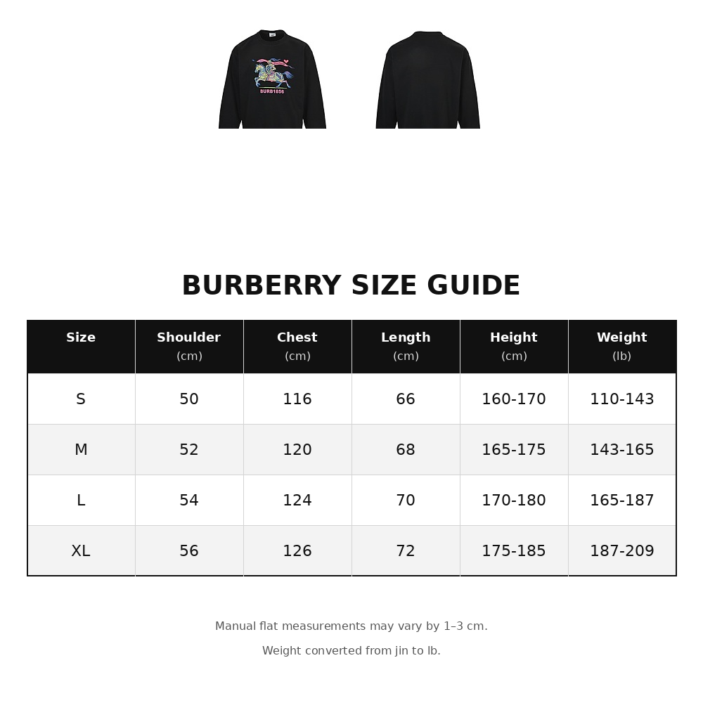 Burberry Colorful Print Crew-Neck Sweatshirt