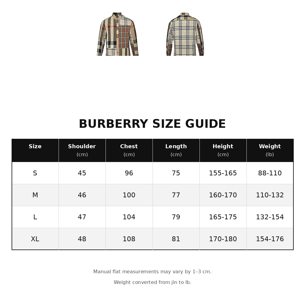Burberry Classic Plaid-Panel Shirt