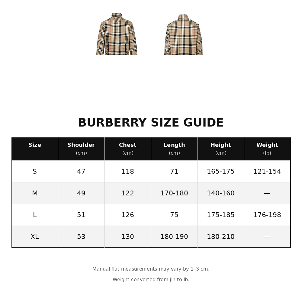 Burberry Checked Zip-Up Jacket with Stand Collar