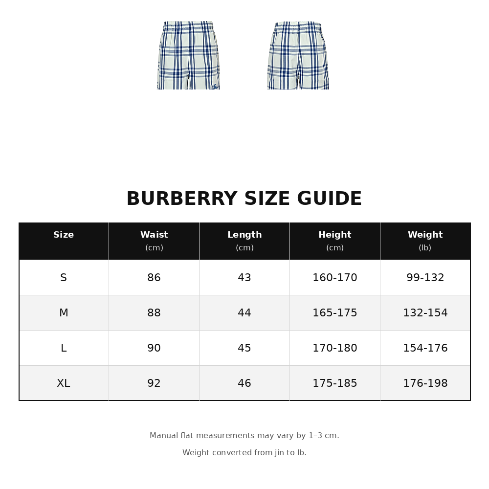 Burberry Checked Shorts